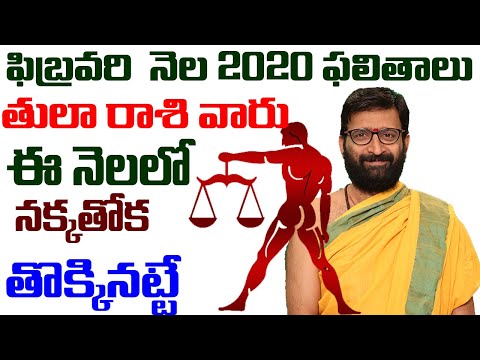 February 2020 Thula Rasi Phalithalu | 2020 Kotha Samvatsara Rasi Vivaralu |Horoscope|Astro Syndicate