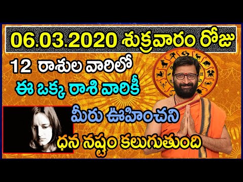 06.03.2020  Rashi Phalithalu In Telugu | Daily Rashi Phalithalu | Online Jathakam |Astro Syndicate