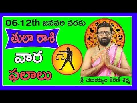 6-12th January Weekly Phalithalu | Thula Rashi Vaara Phalithalu | Weekly Predictions|Astro Syndicate