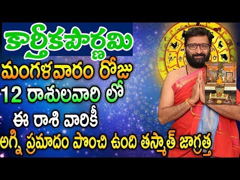 Daily Rasi Phalalu 12th November 2019 | Online Jathakam Telugu Astrology | Horoscope |AstroSyndicate