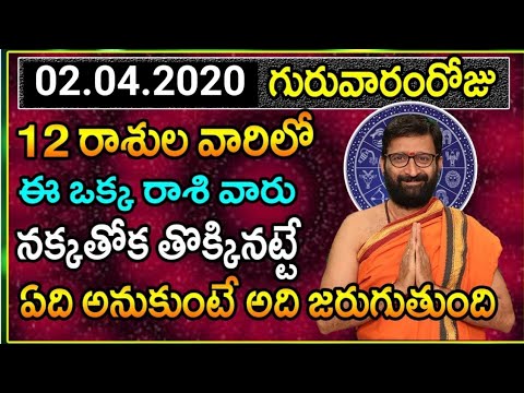 02th April 2020 Daily Rashi Phalithalu | Free Daily Jathakam In Telugu | Astro Syndicate