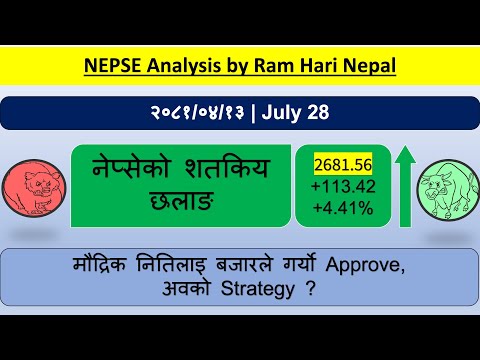 2081.04.13 | Nepse Daily Market Update | Stock Market Analysis by Ram Hari Nepal