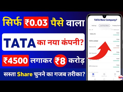 best share kaise chune 2024 – best penny stocks to buy now