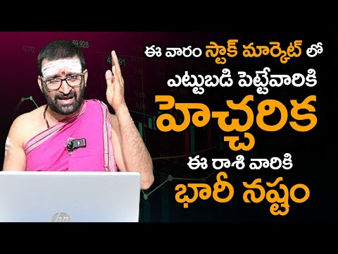 Stock market Analysis In Telugu | Stock Market prediction In Telugu | #Stockmarket | Astro Syndicate