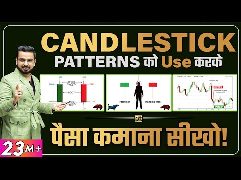 Free Complete Candlestick Patterns Course | Episode 1 | All Single Candlesticks | Technical Analysis