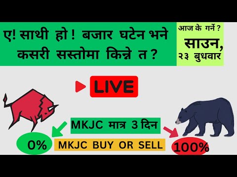 NEPSE LIVE – AI CHART OBSERVE TECHNICAL ANALYSIS /SHAREMARKET NEPAL