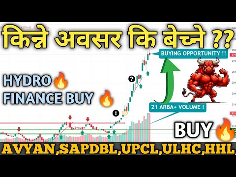 नेप्से 2755 मा | FINANCE-HYDRO Analysis | Nepse Technical analysis | share market | nepse analysis