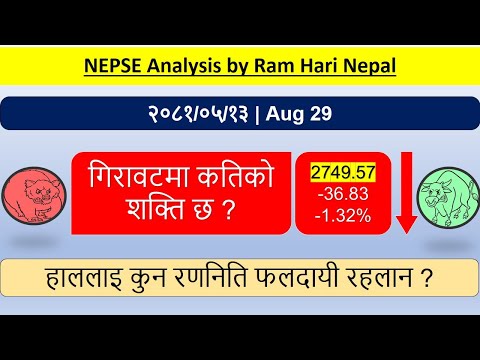 2081.05.17 | Nepse Daily Market Update | Stock Market Analysis by Ram Hari Nepal