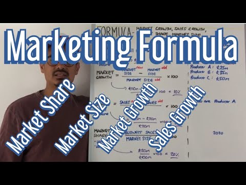 Marketing Formula – Market Share, Market Growth, Market Size & Sales Growth
