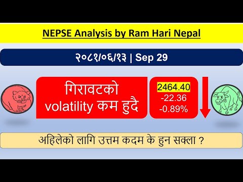 2081.06.13 | Nepse Daily Market Update | Stock Market Analysis by Ram Hari Nepal