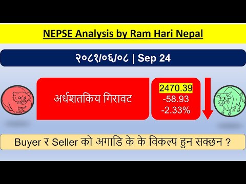 2081.06.08 | Nepse Market Update | Stock Market Analysis by Ram Hari Nepal