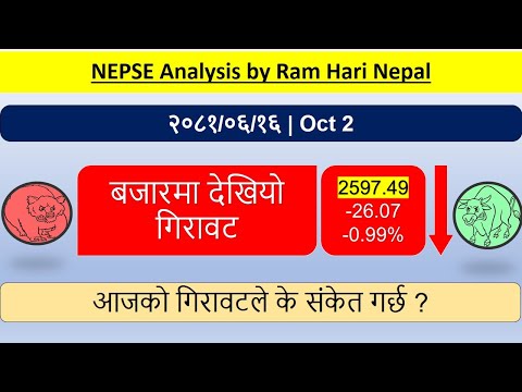 2081.06.16 | Nepse Daily Market Update | Stock Market Analysis by Ram Hari Nepal