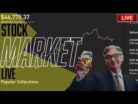 GLOBAL TENSIONS? – Stock Market LIVE, Live Trading, Stocks To Buy NOW
