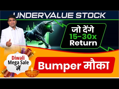 Undervalue Stock जो देंगे 15-30x Return | Best Shares for Investment
