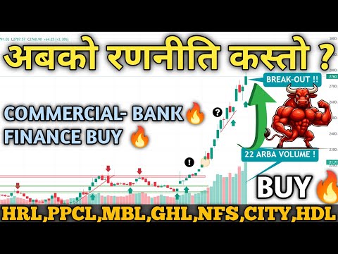 नेप्से 2760 मा | FINANCE-HYDRO Analysis | Nepse Technical analysis | share market | nepse analysis