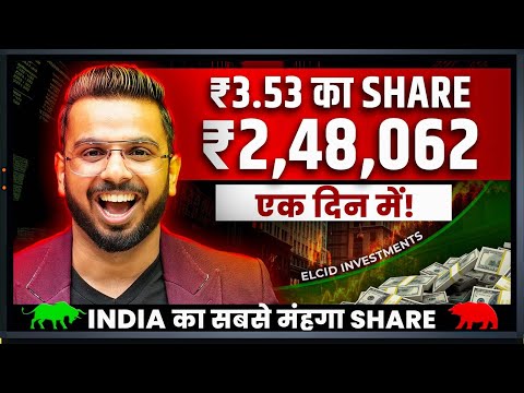 ELCID INVESTMENT Share Reality | India’s Most EXPENSIVE Stock #Elcid
