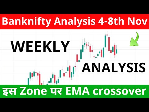 Bank Nifty Prediction | Banknifty Weekly | 04 Nov Nifty Prediction For Tomorrow Market Prediction