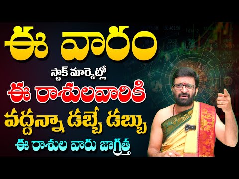 Stock Market Analysis by Astrologer Kiran Sharma | Stock Market Prediction In Telugu#AstroSyndicate