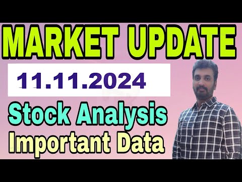 11.11.2024 Share Market Update| Stock Analysis, Results, Dividends and Important Data |MMM|TAMIL