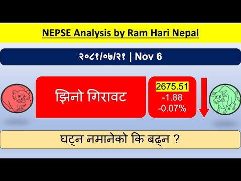 2081.07.21 | Nepse Daily Market Update | Stock Market Analysis by Ram Hari Nepal