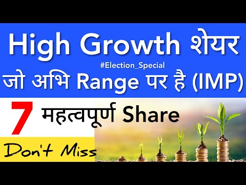 FAST GROWTH STOCK WITH DISCOUNTED PRICE 🔥 SHARE MARKET LATEST NEWS TODAY • STOCK MARKET INDIA