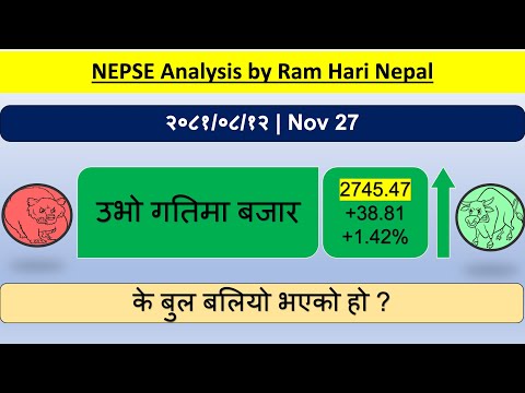 2081..08.12 | Nepse Daily Market Update | Stock Market Analysis by Ram Hari Nepal