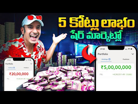 What is Share Market And Stock Market in Telugu By Naa Anveshana