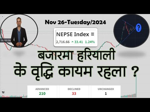 2081.08.11 | Nepse Daily Market Update | Stock Market Analysis by Ram Hari Nepal