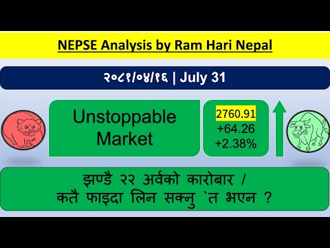 2081.04.16 | Nepse Daily Market Update | Stock Market Analysis by Ram Hari Nepal