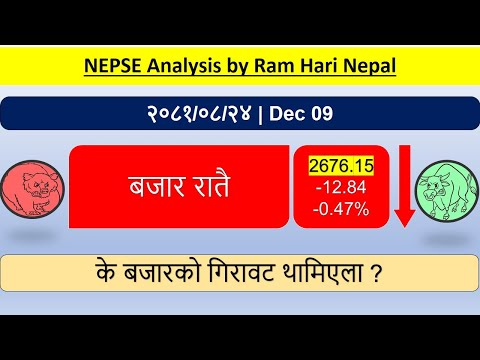 2081.08.24 | Nepse Daily Market Update | Stock Market Analysis by Ram Hari Nepal