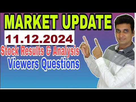 11.12.2024 Share Market Update| Stock Analysis, Results, Dividends and Important Data |MMM|TAMIL