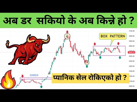 अब किन्ने हो ? NALYSIS /NEPSE UPDATE / SHARE MARKET NEPAL #ipoanalysis