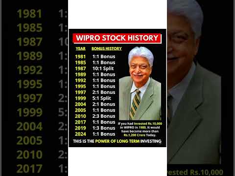 Wipro Stocks History #shorts #wipro #wiprohistory #shorts #investing #stockmarket #sharemarket