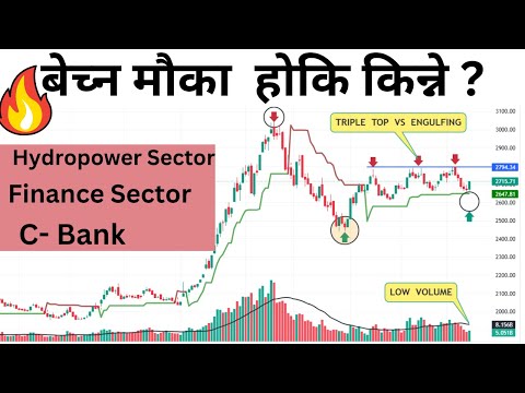 बेच्न मौका  होकि किन्ने ?  AnaLYSIS /NEPSE UPDATE / SHARE MARKET NEPAL #ipoanalysis