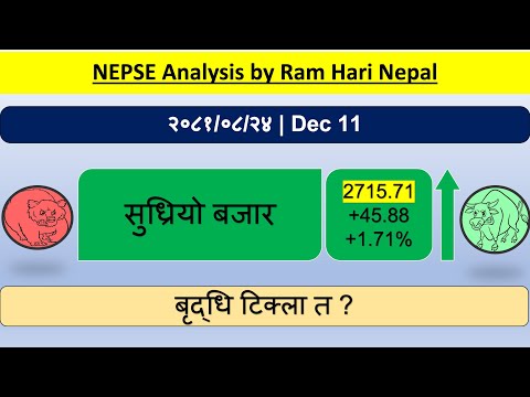 2081.08.26 | Nepse Daily Market Update | Stock Market Analysis by Ram Hari Nepal