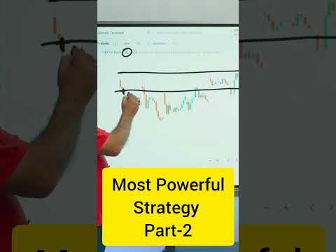 Most Powerful Strategy Part-2.. #share #stockmarket #trading #optionselling #shorts