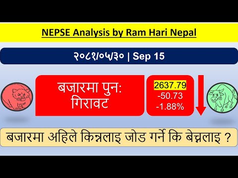 2081.05.30 | Nepse Daily Market Update | Stock Market Analysis by Ram Hari Nepal