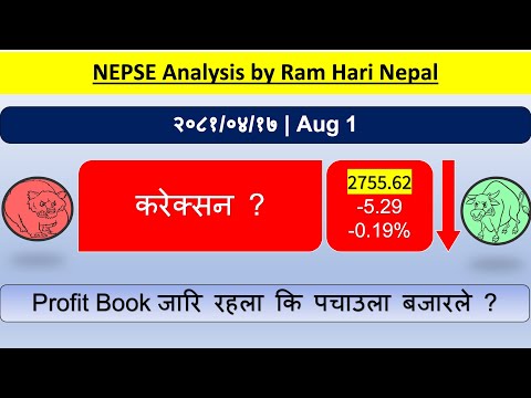 2081.04.17 | Nepse Daily Market Update | Stock Market Analysis by Ram Hari Nepal