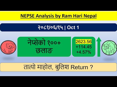 2081.06.15 | Nepse Daily Market Update | Stock Market Analysis by Ram Hari Nepal