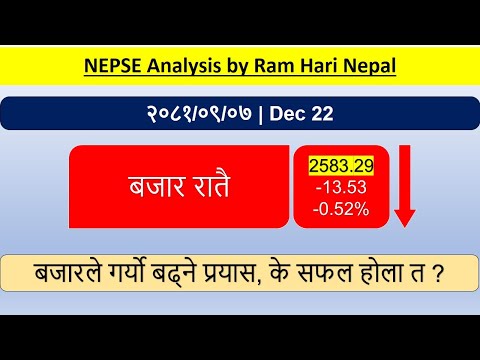 2081.09.07 | Nepse Daily Market Update | Stock Market Analysis by Ram Hari Nepal