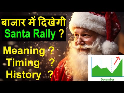 बाजार में दिखेगी Santa Rally ?🔴 What is Santa Rally? Meaning ? Timing ? History of Santa Claus Rally