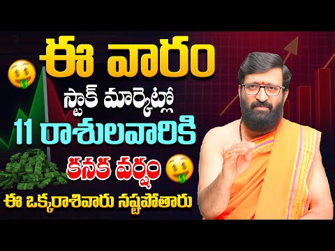 Stock Market Analysis by Astrologer Kiran Sharma | Stock Market Prediction In Telugu#Astrosyndicate