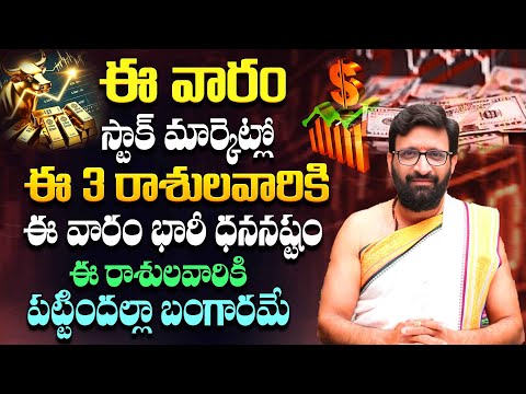 Stock Market Analysis by Astrologer Kiran Sharma | Stock Market Prediction In Telugu#Astrosyndicate