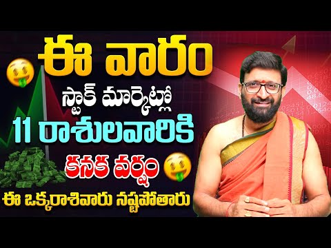 Stock Market Analysis by Astrologer Kiran Sharma | Stock Market Prediction In Telugu#Astrosyndicate