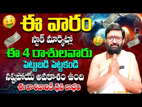Stock Market Analysis by Astrologer Kiran Sharma | Stock Market Prediction In Telugu#Astrosyndicate