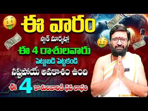 Stock Market Analysis by Astrologer Kiran Sharma | Stock Market Prediction In Telugu#Astrosyndicate