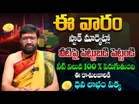 Stock Market Analysis by Astrologer Kiran Sharma | Stock Market Prediction In Telugu#Astrosyndicate