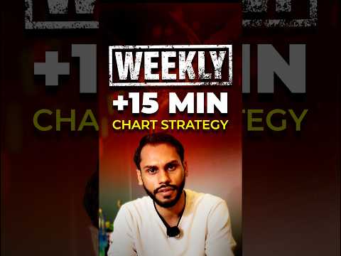 WEEKLY + 15 MIN STRATEGY | 15 MINUTE INTRADAY TRADING STRATEGY #stockmarket #sharemarket #nifty