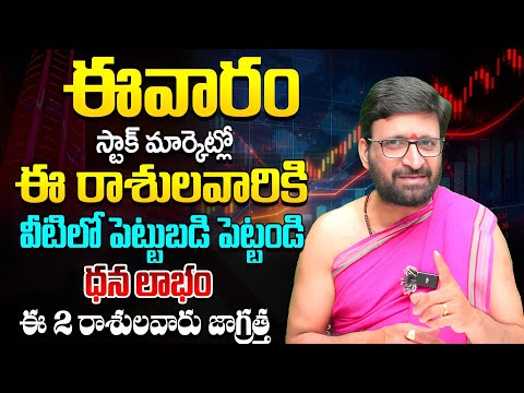 Stock Market Analysis by Astrologer Kiran Sharma | Stock Market Prediction I😱 😮 💰 ⚠️#Astrosyndicate